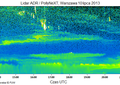 Remote Sensing Laboratory