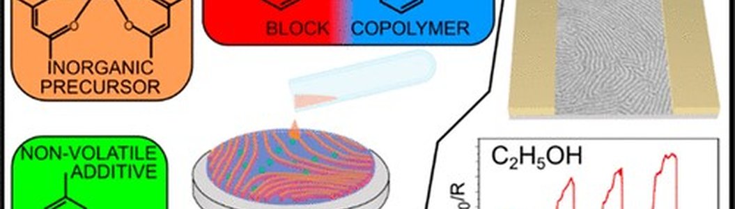 photo-Block Copolymer-Templated, Single-Step Synthesis of Transition Metal Oxide Nanostructures for Sensing Applications