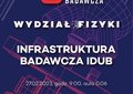 Aparatura badawcza w laboratorium transferu radiacyjnego i pomiarów zdalnych Zakładu Fizyki Atmosfery